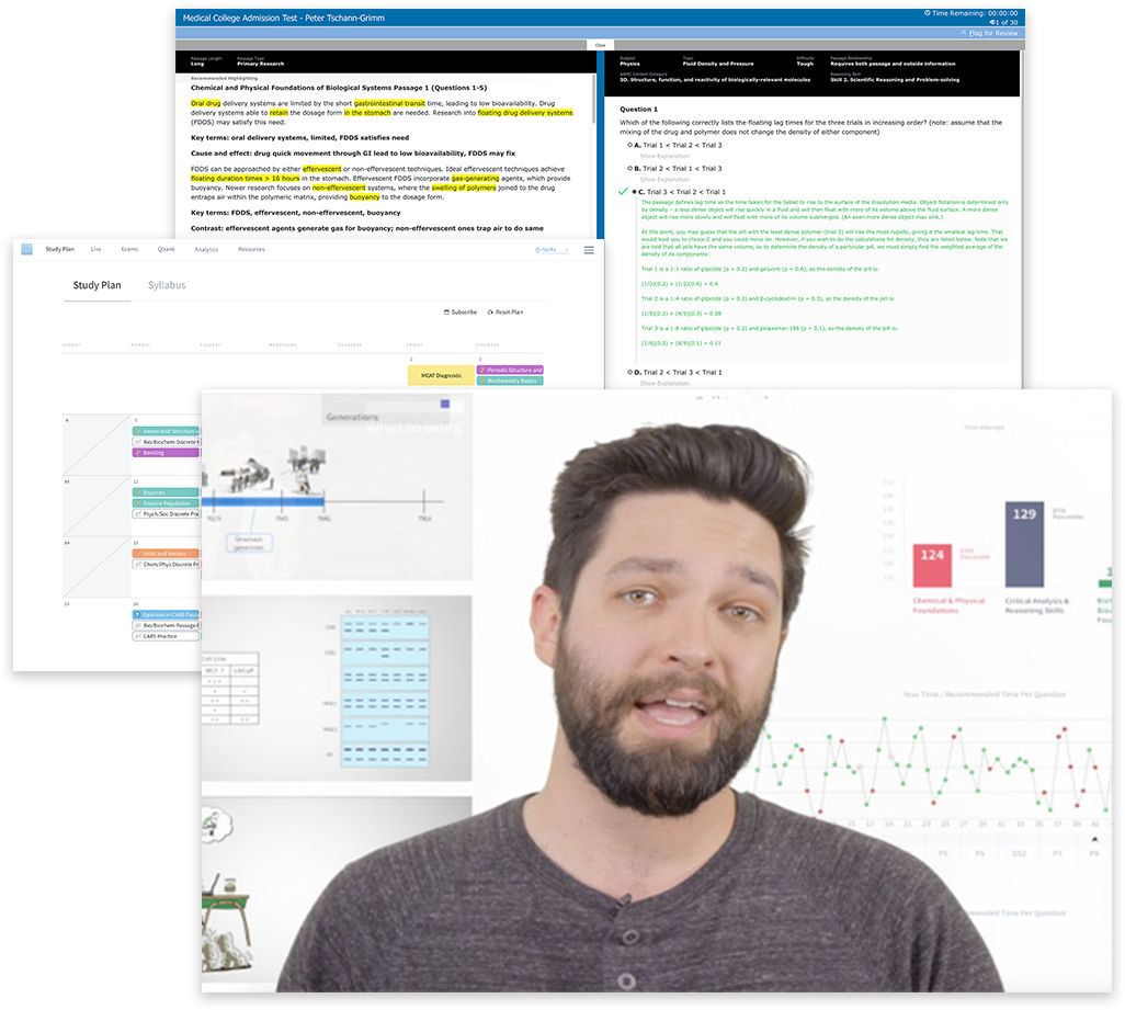 mcat-tutoring-giveaway-blueprint-test-prep